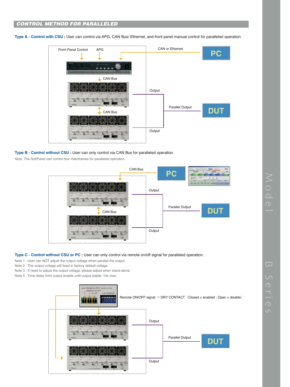 Pc dut | Atec Chroma-62015B Series User Manual | Page 4 / 6