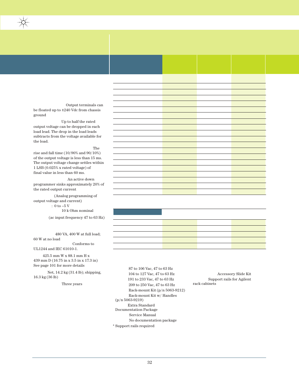 Single-output: 200 w, Continued) | Atec Agilent-6544A User Manual | Page 2 / 3