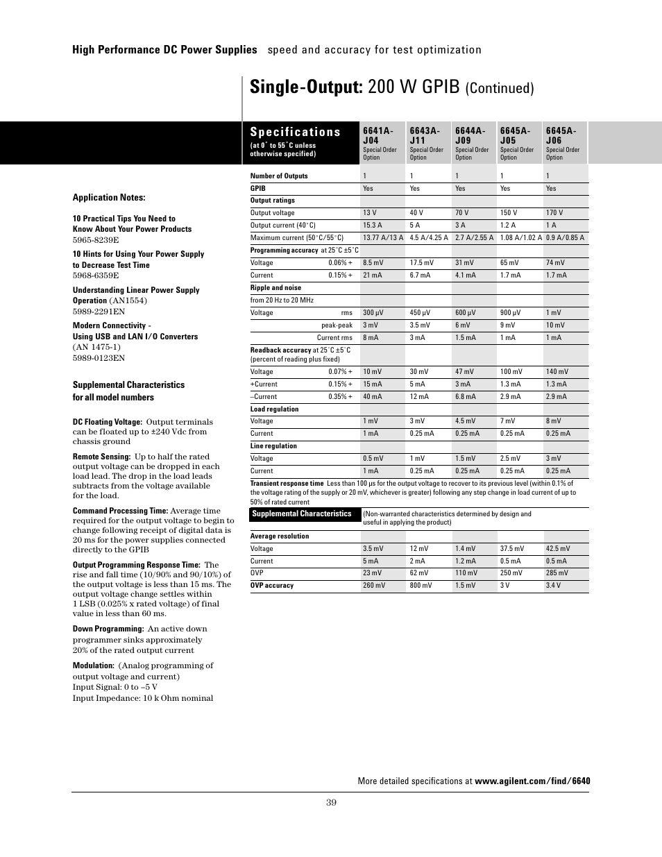 Single-output: 200 w gpib, Continued), Specifications | Atec Agilent-6643A User Manual | Page 2 / 4