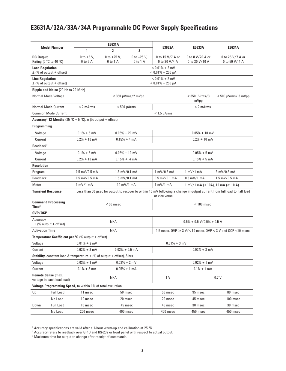 Atec Agilent-E3630 Series User Manual | Page 3 / 5