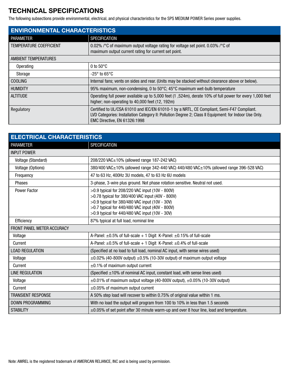 Technical specifications | Atec Amrel-SPS Series User Manual | Page 2 / 4