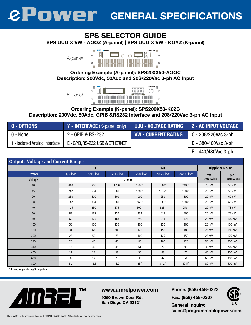 General specifications, Sps selector guide, A-panel k-panel output: voltage and current ranges | Atec Amrel-SPS Series User Manual | Page 4 / 4