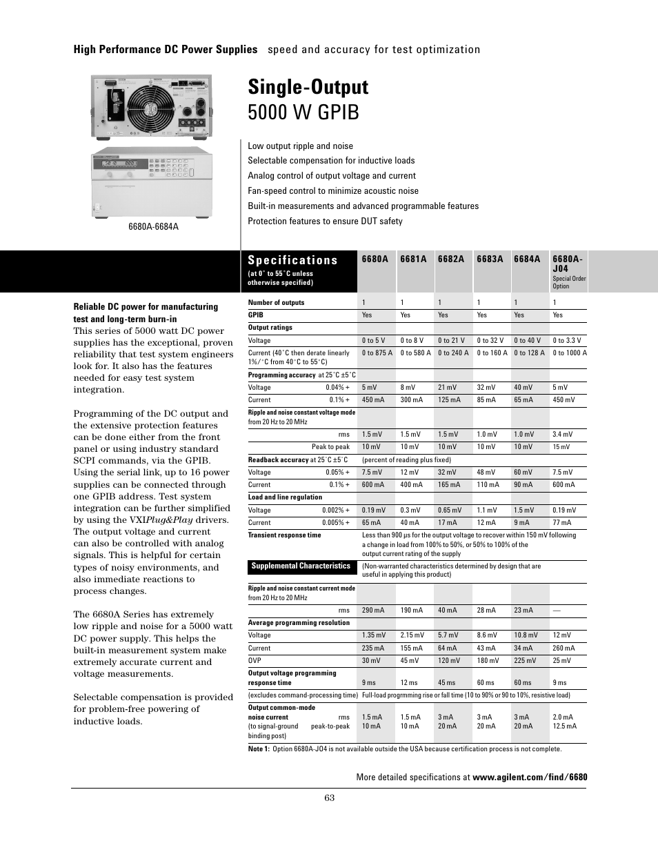 Atec Agilent-6680 Series User Manual | 3 pages