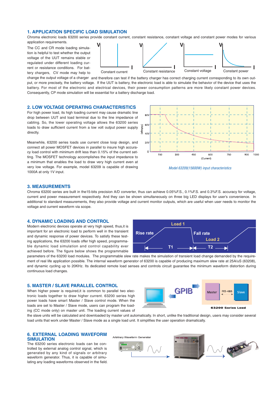 Atec Chroma-63200 Series User Manual | Page 2 / 8