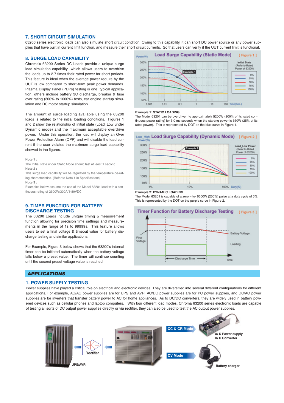 Atec Chroma-63200 Series User Manual | Page 3 / 8