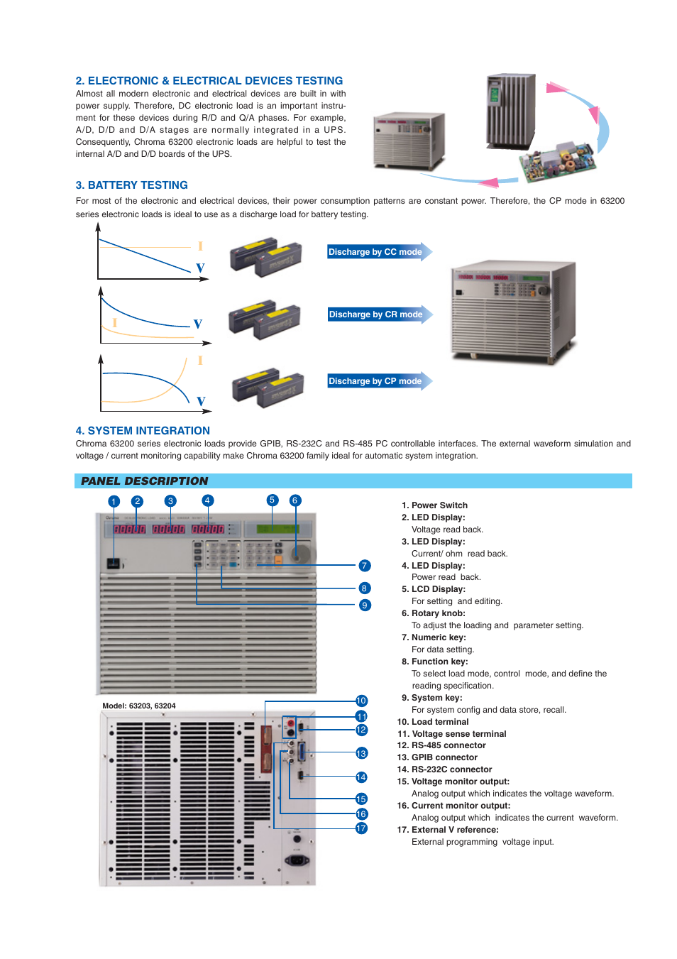 Atec Chroma-63200 Series User Manual | Page 4 / 8
