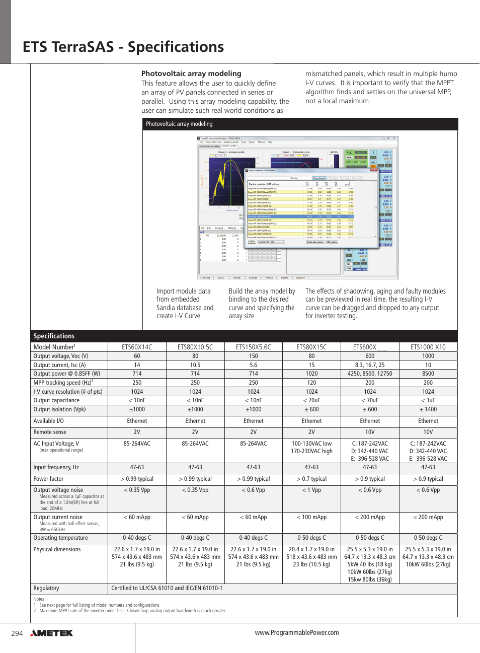 Ets terrasas - specifications | Atec Elgar-ETS Series User Manual | Page 4 / 6