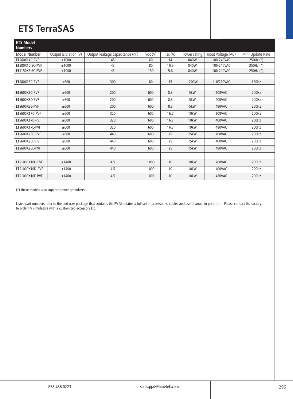 Ets terrasas | Atec Elgar-ETS Series User Manual | Page 5 / 6