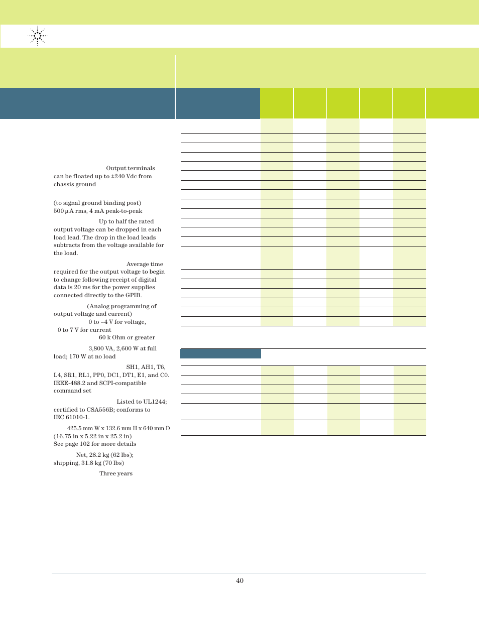 Single-output: 2000 w gpib, Continued) | Atec Agilent-6670 Series User Manual | Page 2 / 5