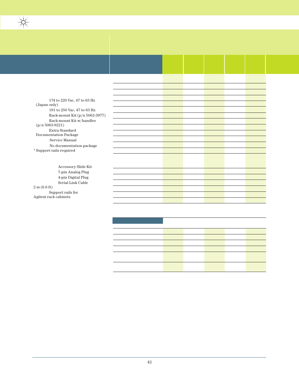 Single-output: 2000 w gpib, Continued) | Atec Agilent-6670 Series User Manual | Page 3 / 5