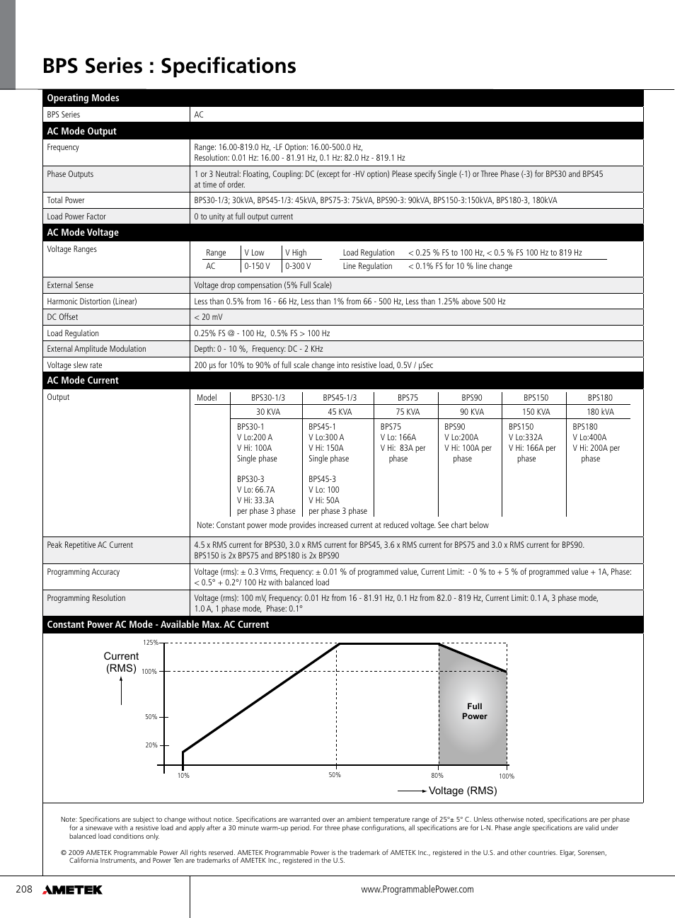 Bps series : specifications | Atec California-Instruments-BPS Series User Manual | Page 4 / 6