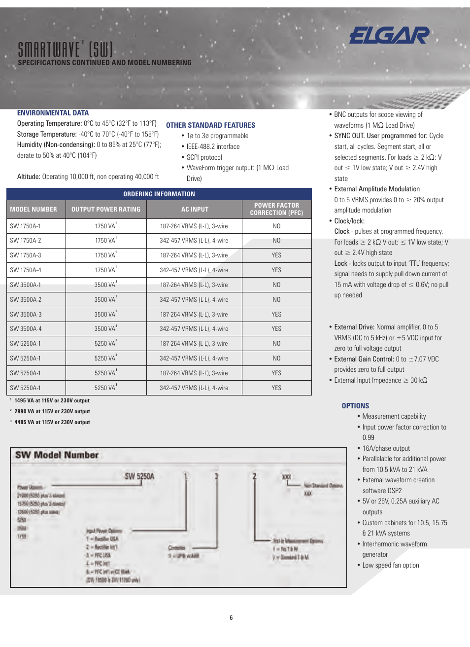 Smartwave | Atec Elgar-SW1750A-SW3500A-SW5250A User Manual | Page 6 / 8