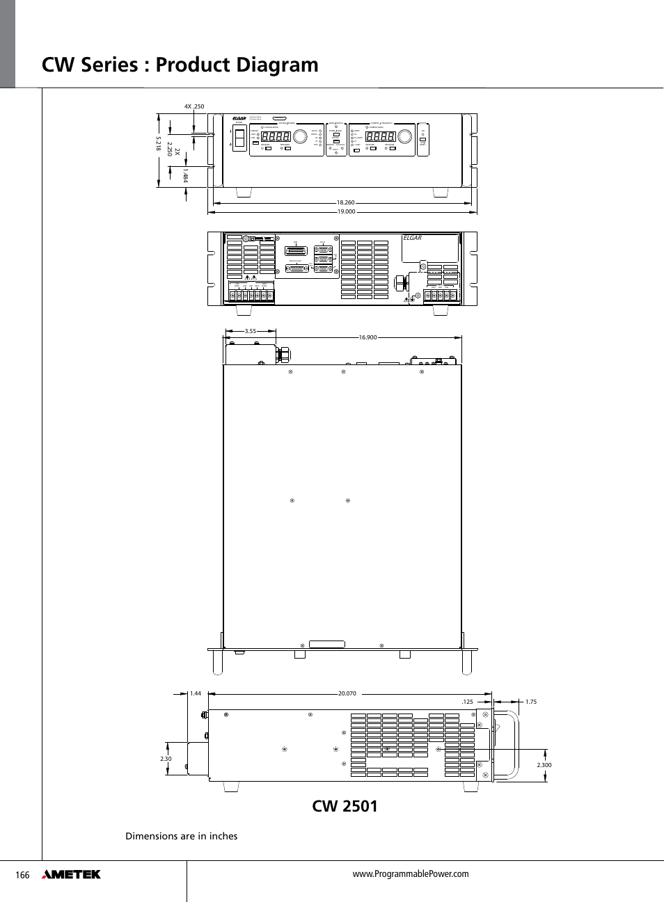 Cw series : product diagram, Cw 2501, Dimensions are in inches | Elgar | Atec Elgar-CW2501P-112 User Manual | Page 4 / 6
