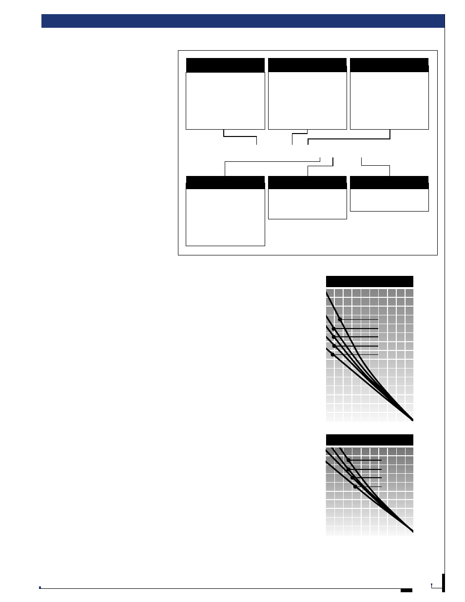 Sl, sx, Eries, Ower | Ource, Atings, Sl and sx models, B series models, Model number description | Atec Elgar-501b User Manual | Page 4 / 6