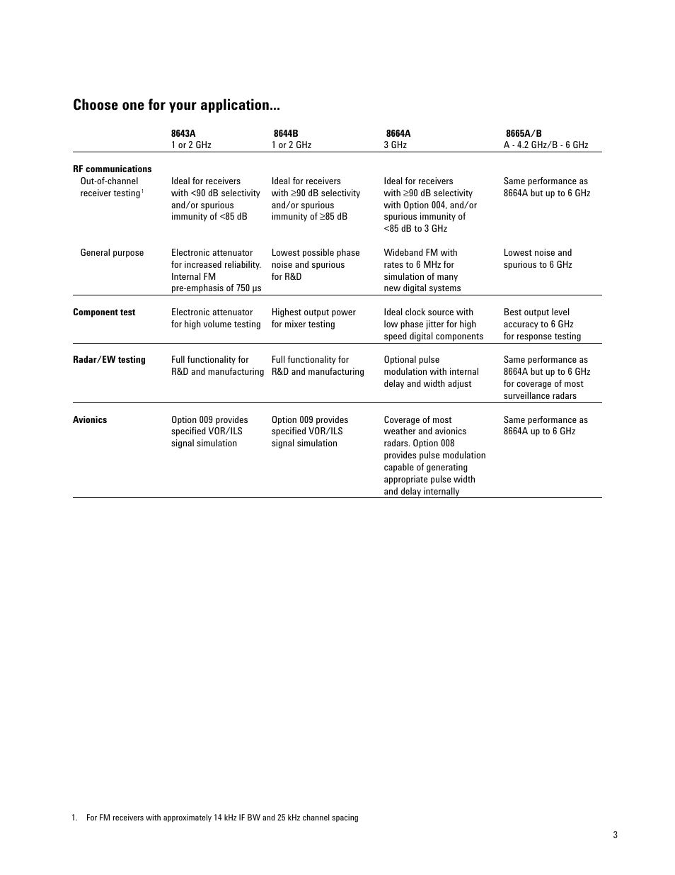 Choose one for your application | Atec Agilent-8600 Series User Manual | Page 3 / 12