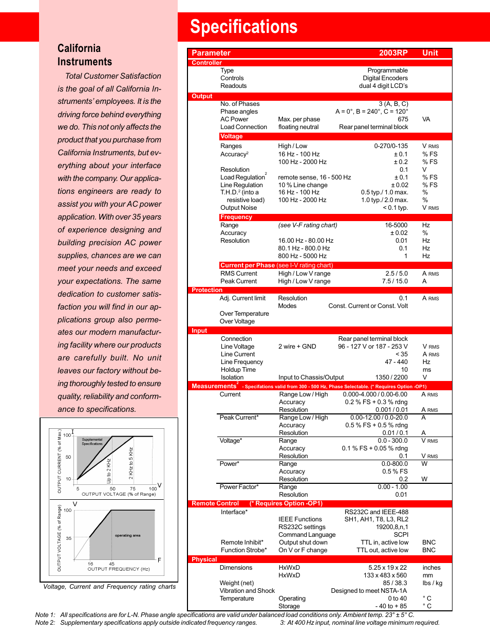 Specifications, California instruments | Atec California-Instruments-2003RP User Manual | Page 3 / 4