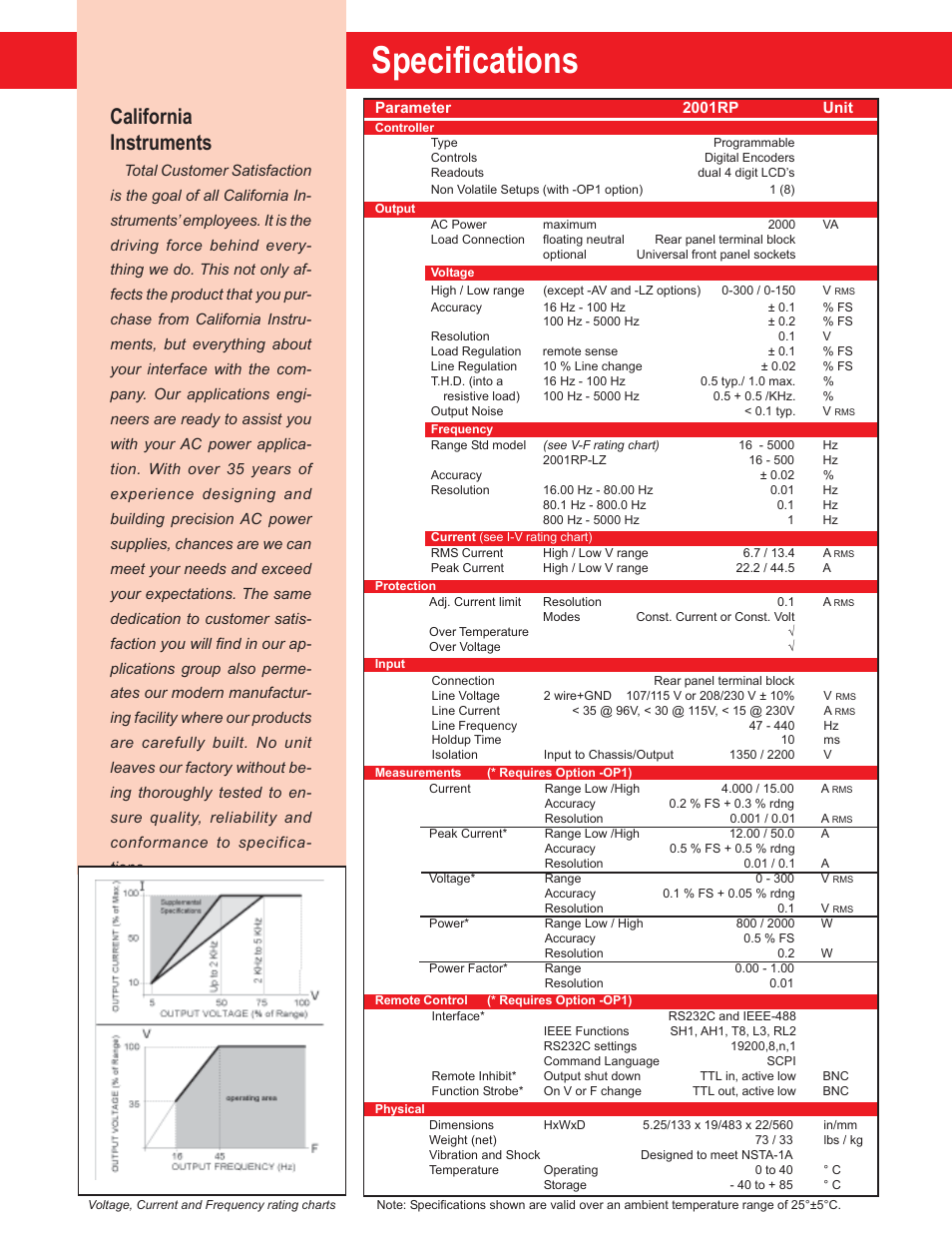 Specifications, California instruments | Atec California-Instruments-2001RP User Manual | Page 3 / 4