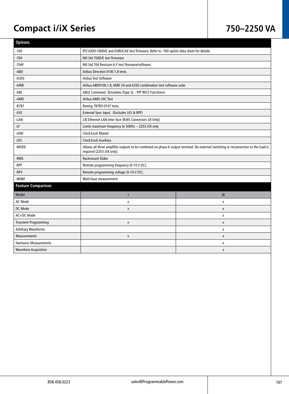 Atec California_Instruments_Compact_i-iX Series User Manual | Page 3 / 4