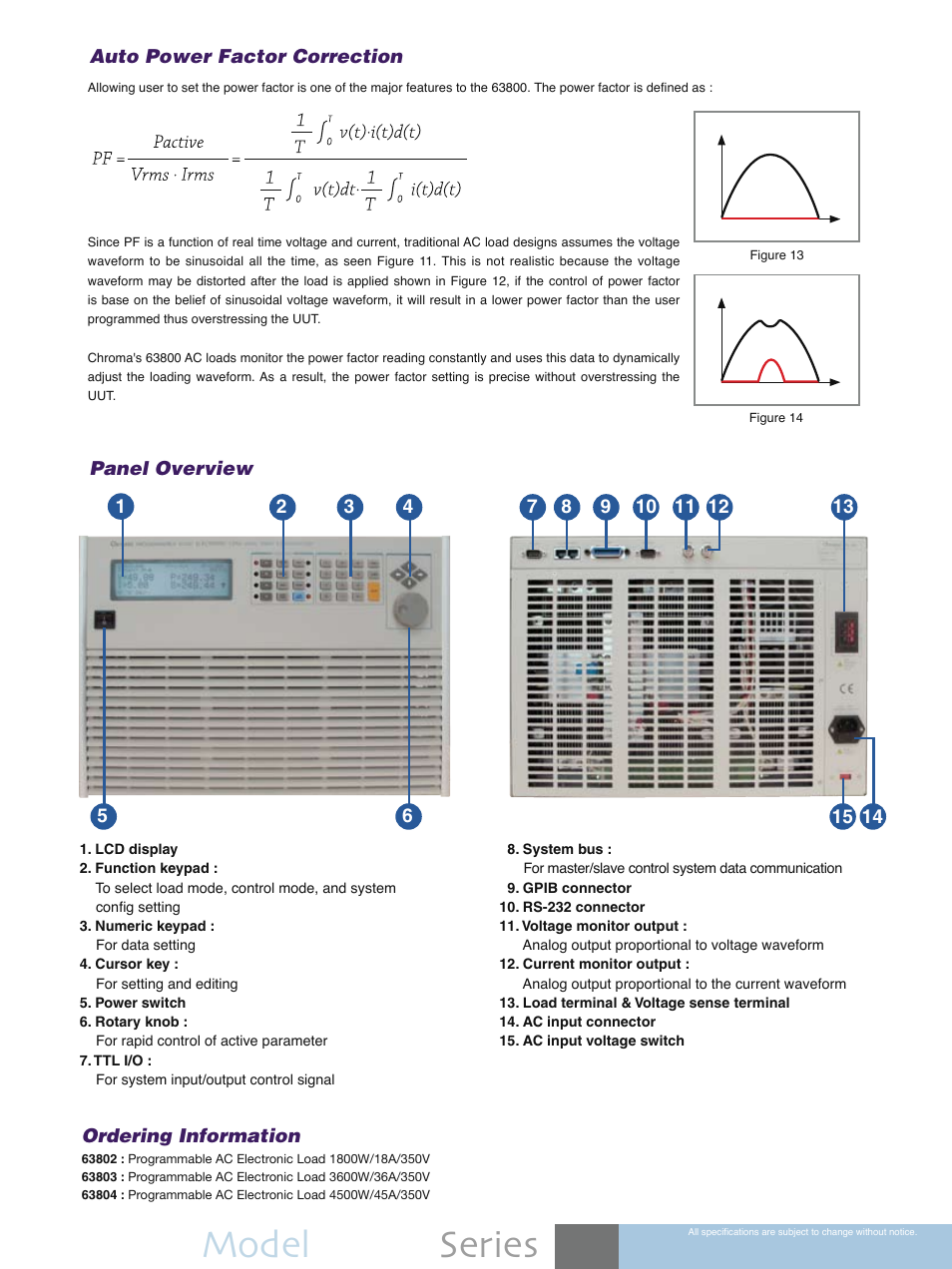 Atec Chroma-63800 Series User Manual | Page 5 / 6