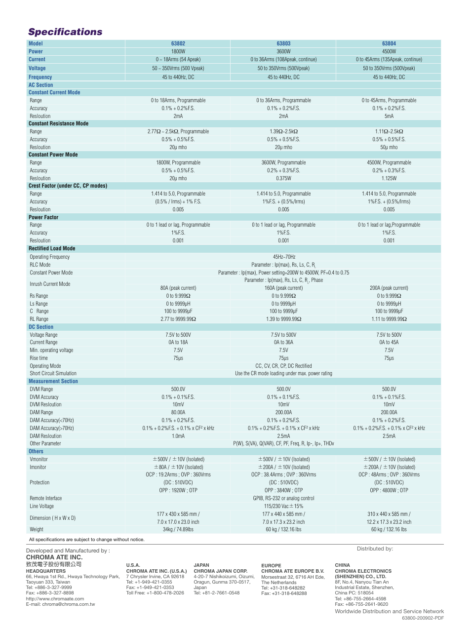 Specifications | Atec Chroma-63800 Series User Manual | Page 6 / 6