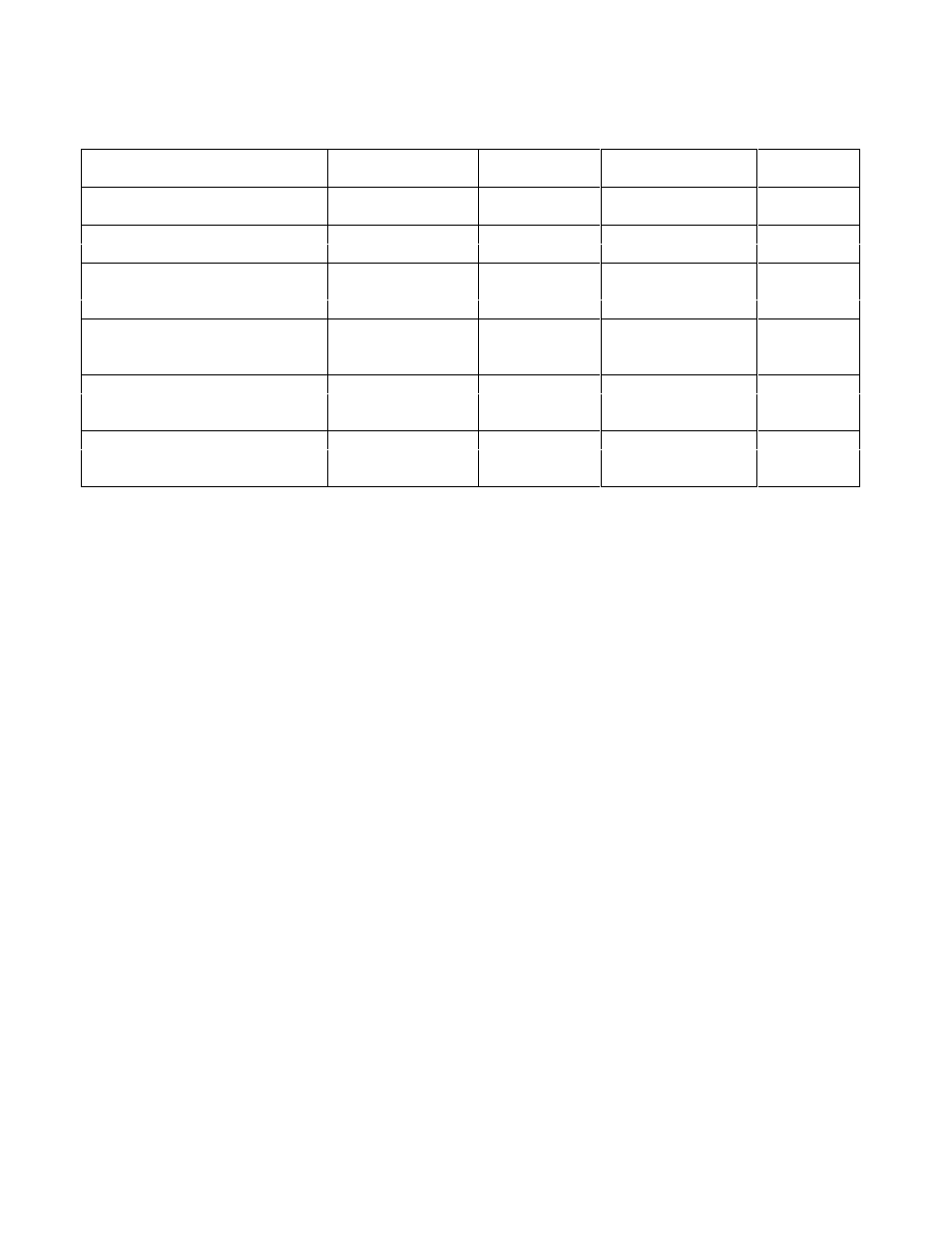 Atec Agilent-60501B User Manual | Page 7 / 7