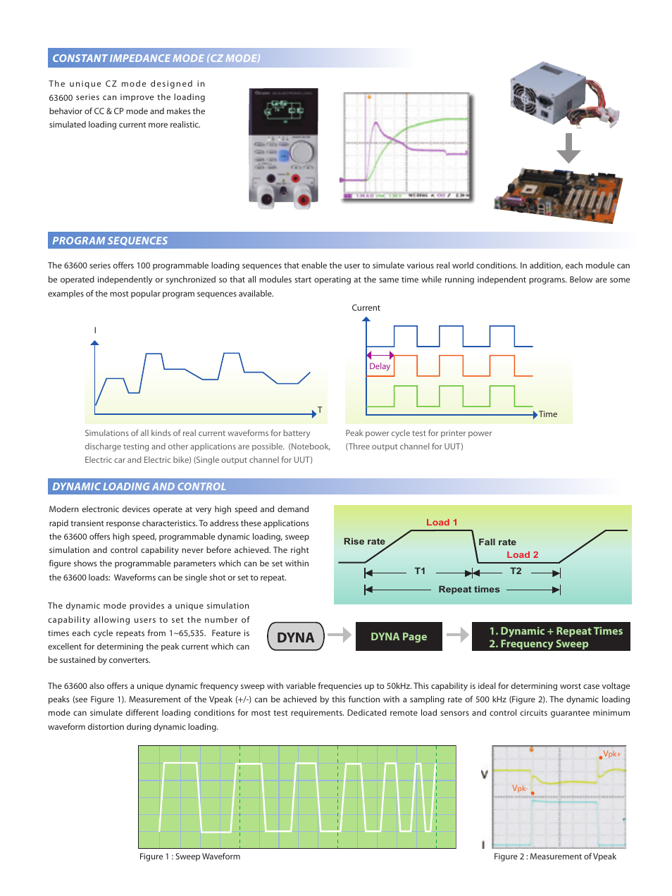 Dyna | Atec Chroma-63600 Series User Manual | Page 4 / 12