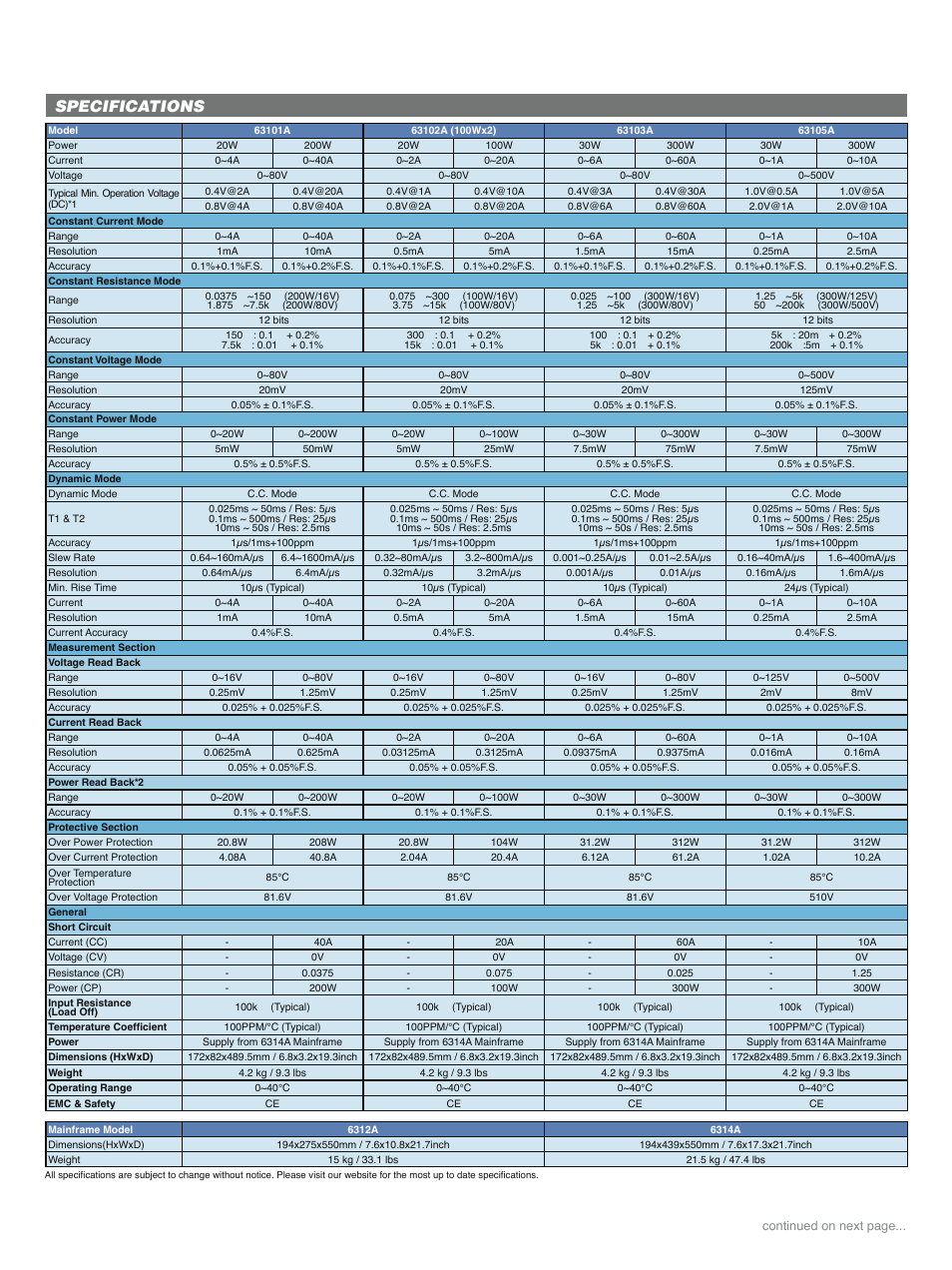 Specifications | Atec Chroma-6310A Series User Manual | Page 7 / 8