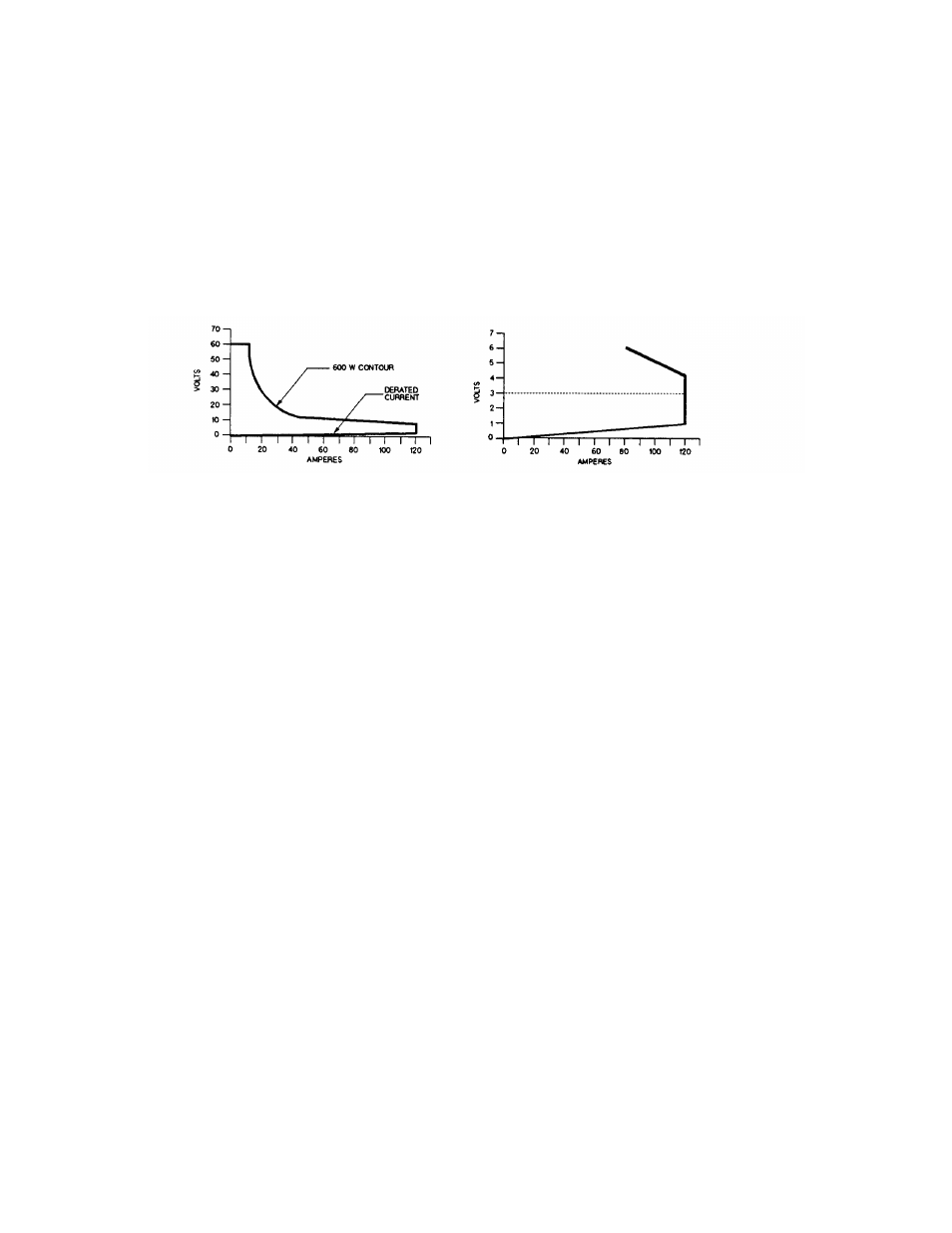 Atec Agilent-60504B User Manual | 6 pages