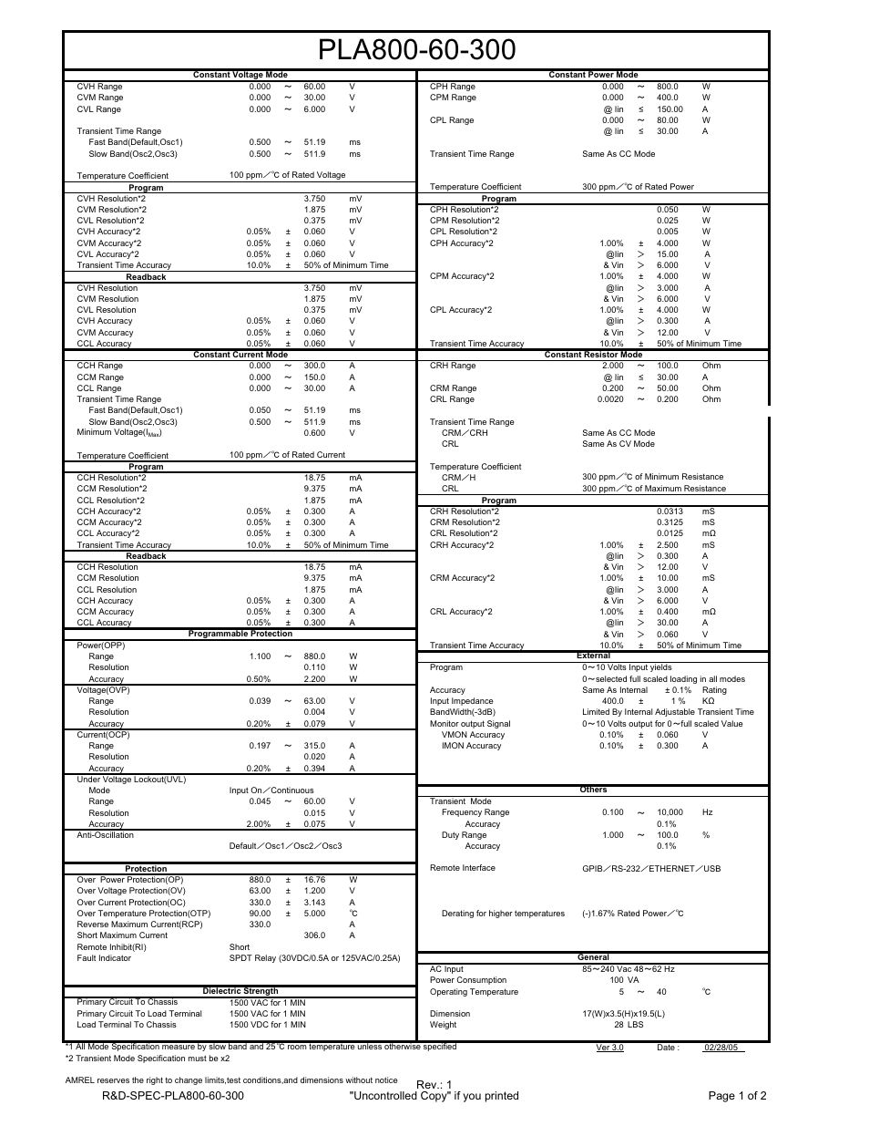 Atec Amrel-PLA800-60-300 User Manual | 2 pages