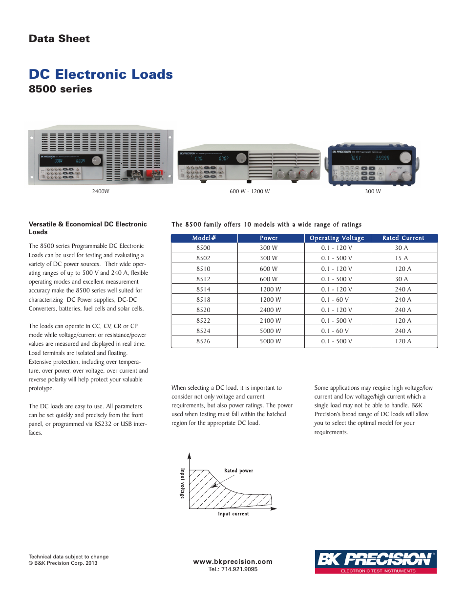 Atec B-K-8500 Series User Manual | 6 pages