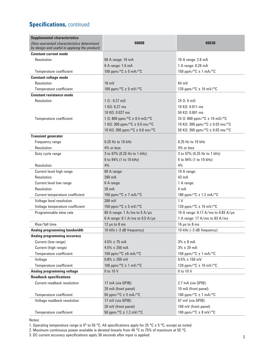 Speciﬁ cations, continued | Atec Agilent-6060B User Manual | Page 3 / 6