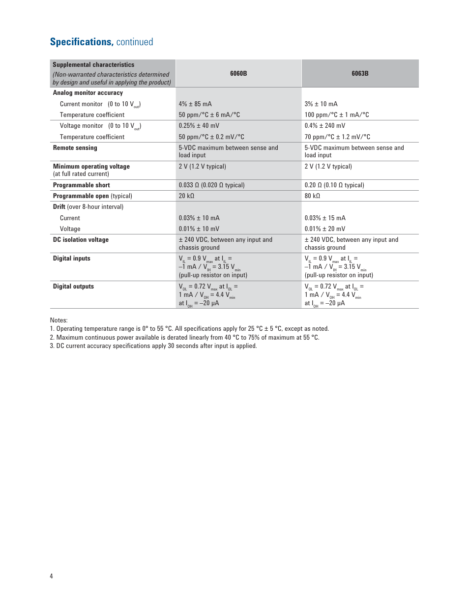 Speciﬁ cations, continued | Atec Agilent-6060B User Manual | Page 4 / 6