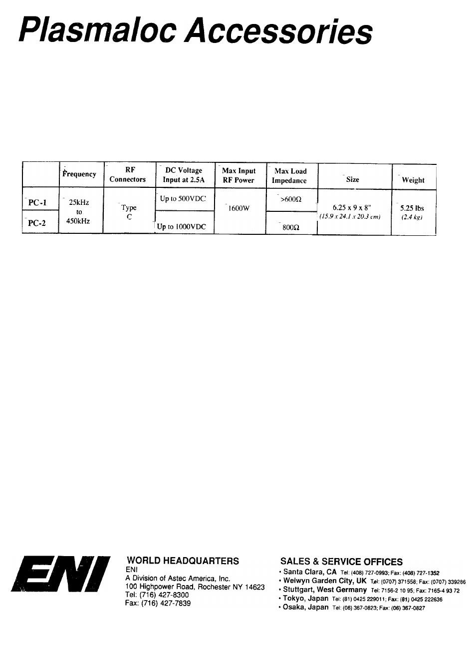 Atec ENI-PL Series User Manual | Page 4 / 4