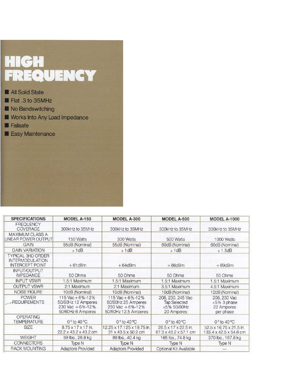 Atec ENI-A Series User Manual | Page 2 / 2