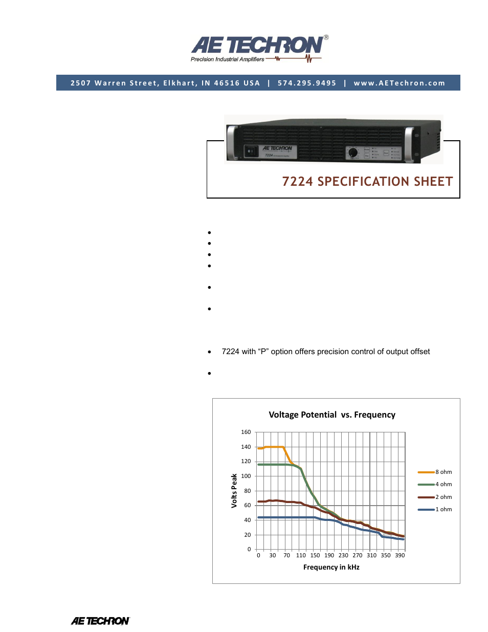 Atec AE-Techron-7224 User Manual | 4 pages