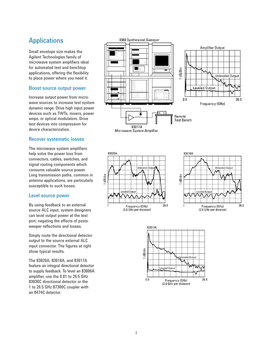 Applications | Atec Agilent-83017A-83020A User Manual | Page 2 / 15