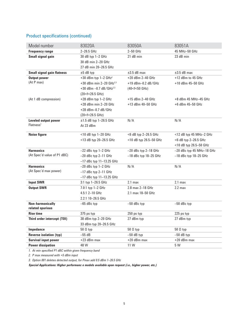 Atec Agilent-83017A-83020A User Manual | Page 5 / 15