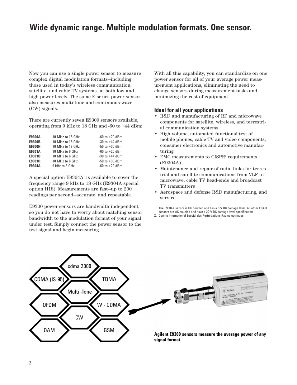 Ideal for all your applications | Atec Agilent-E9304A User Manual | Page 2 / 6