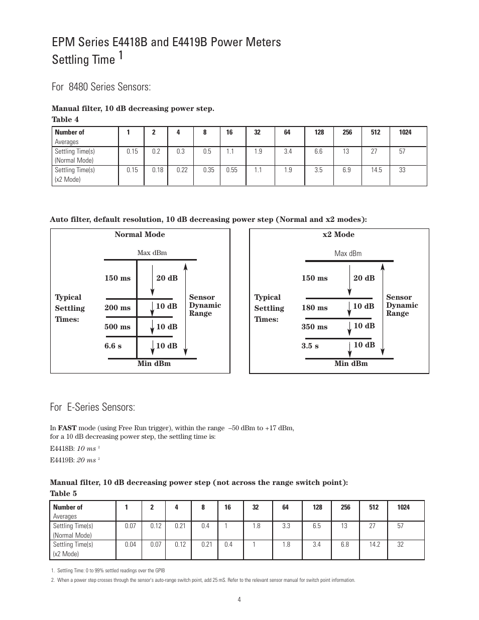 For e-series sensors, For 8480 series sensors | Atec Agilent-8480 Series User Manual | Page 4 / 22