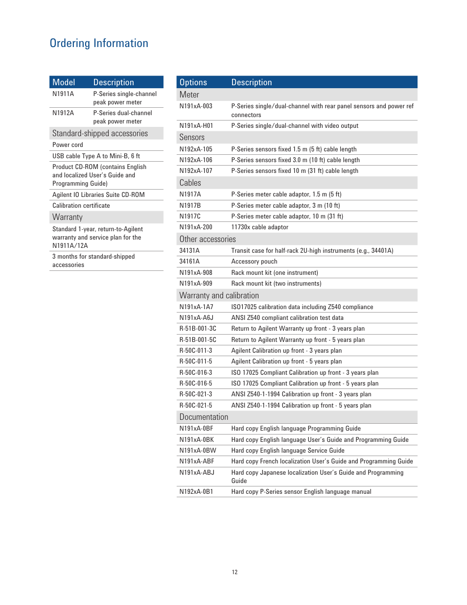 Ordering information | Atec Agilent-N1921A User Manual | Page 12 / 13