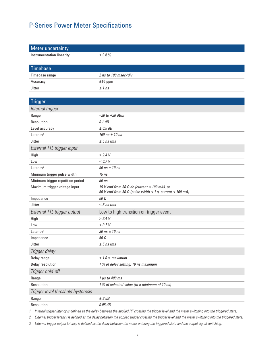 P-series power meter specifications, Meter uncertainty, Timebase | Trigger internal trigger, External ttl trigger input, Trigger delay, Trigger hold-off, Trigger level threshold hysteresis | Atec Agilent-N1921A User Manual | Page 4 / 13