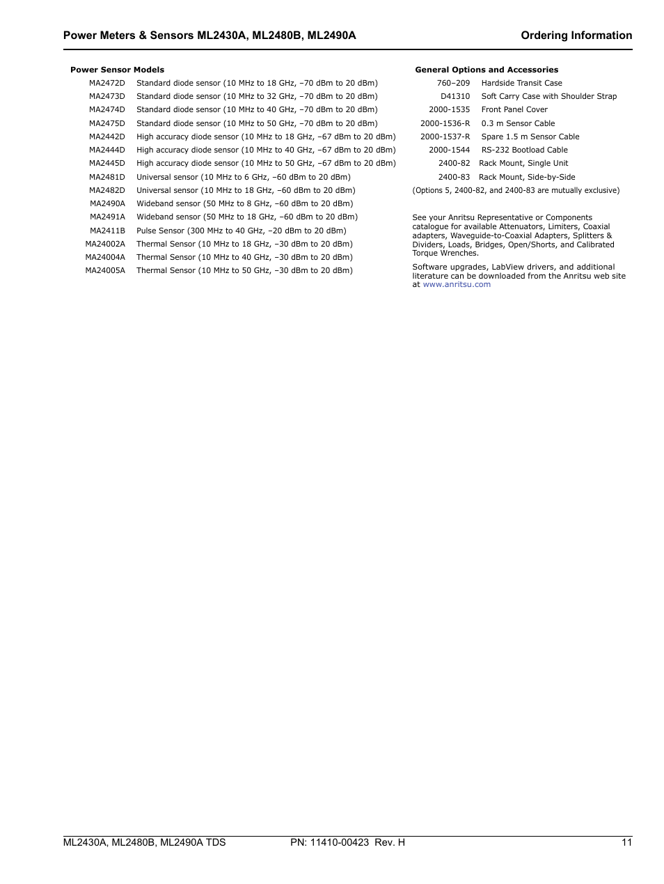 Atec Anritsu-ML2400 Series User Manual | Page 11 / 12