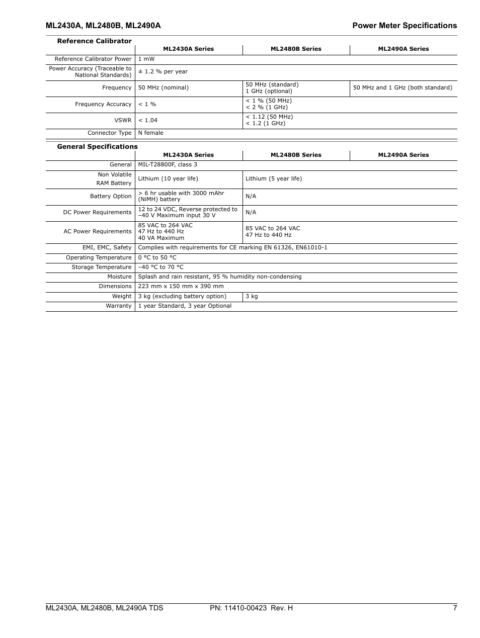 Reference calibrator, General specifications | Atec Anritsu-ML2400 Series User Manual | Page 7 / 12