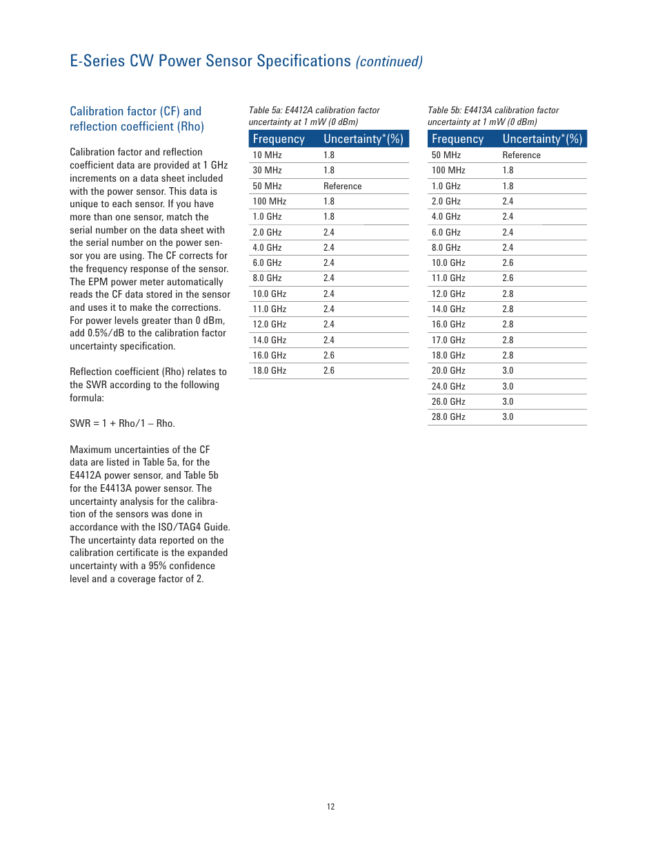 E-series cw power sensor specifications, Continued), Frequency uncertainty*(%) | Atec Agilent-EPM Series User Manual | Page 12 / 27