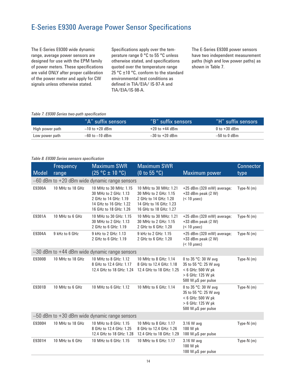 E-series e9300 average power sensor specifications | Atec Agilent-EPM Series User Manual | Page 14 / 27