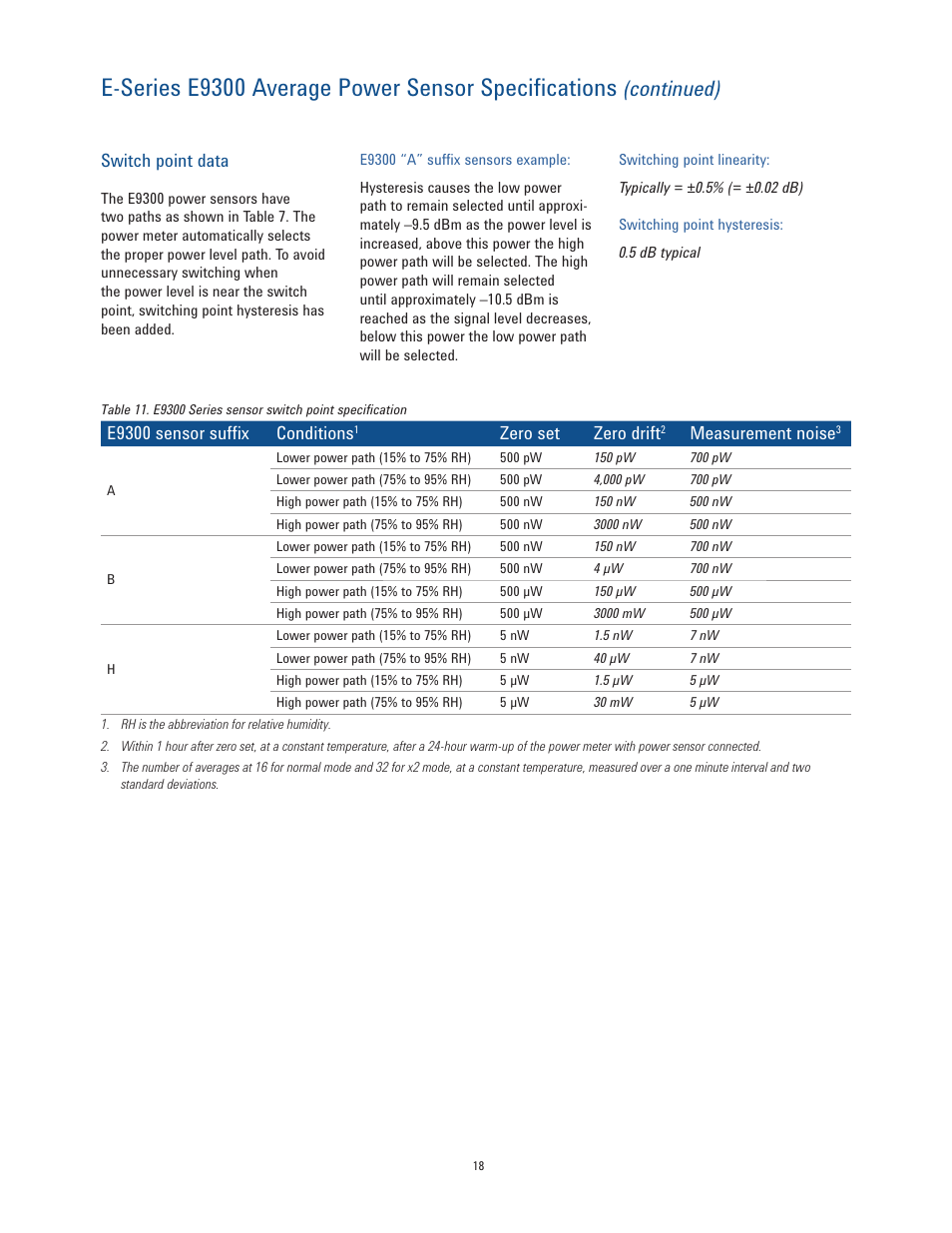 E-series e9300 average power sensor specifications, Continued), Switch point data | E9300 sensor suffix conditions, Zero set zero drift, Measurement noise | Atec Agilent-EPM Series User Manual | Page 18 / 27