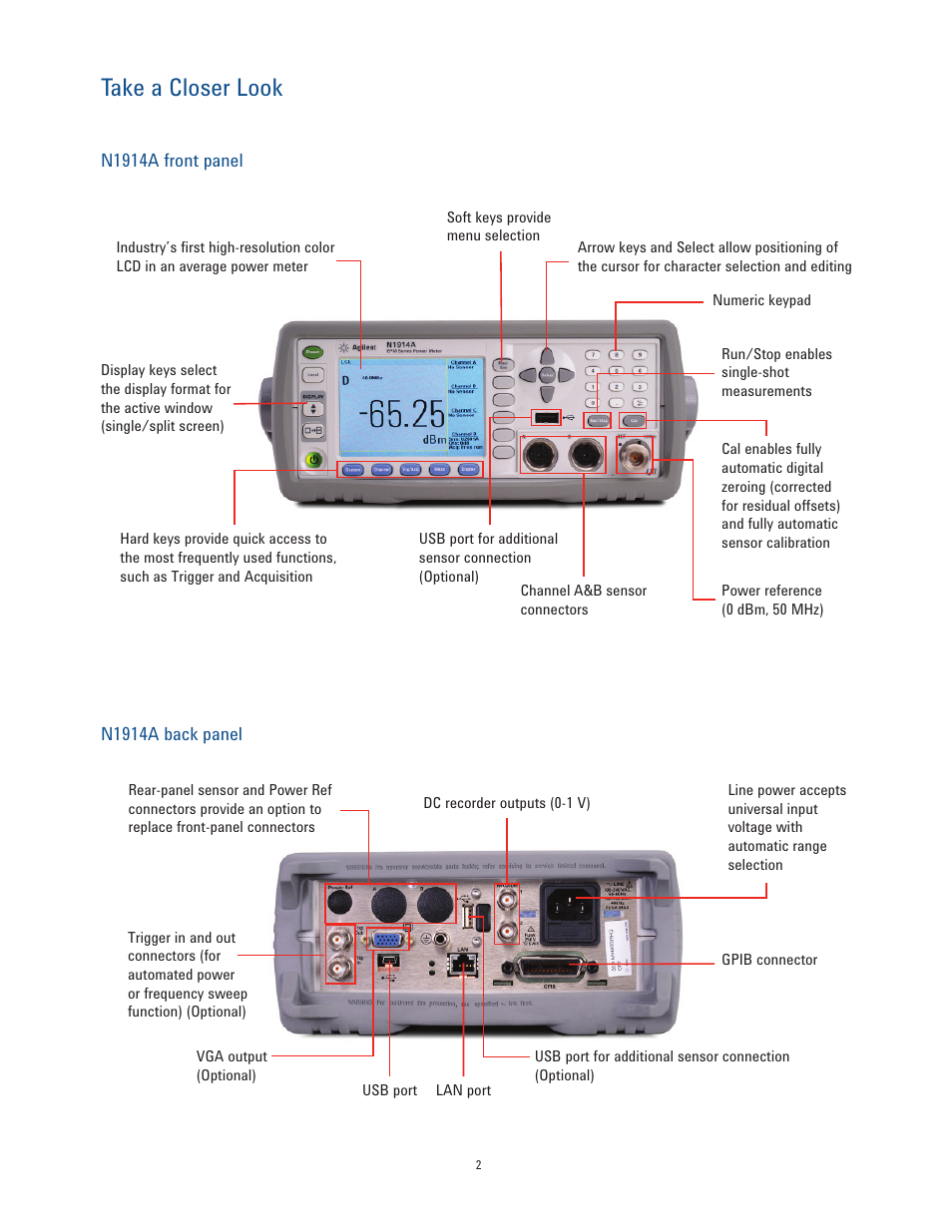 Take a closer look | Atec Agilent-EPM Series User Manual | Page 2 / 27