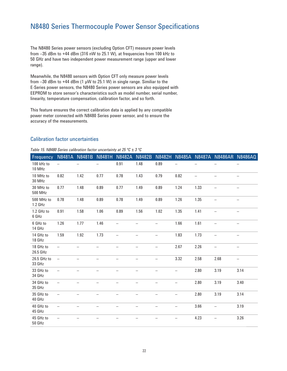 Calibration factor uncertainties | Atec Agilent-EPM Series User Manual | Page 22 / 27