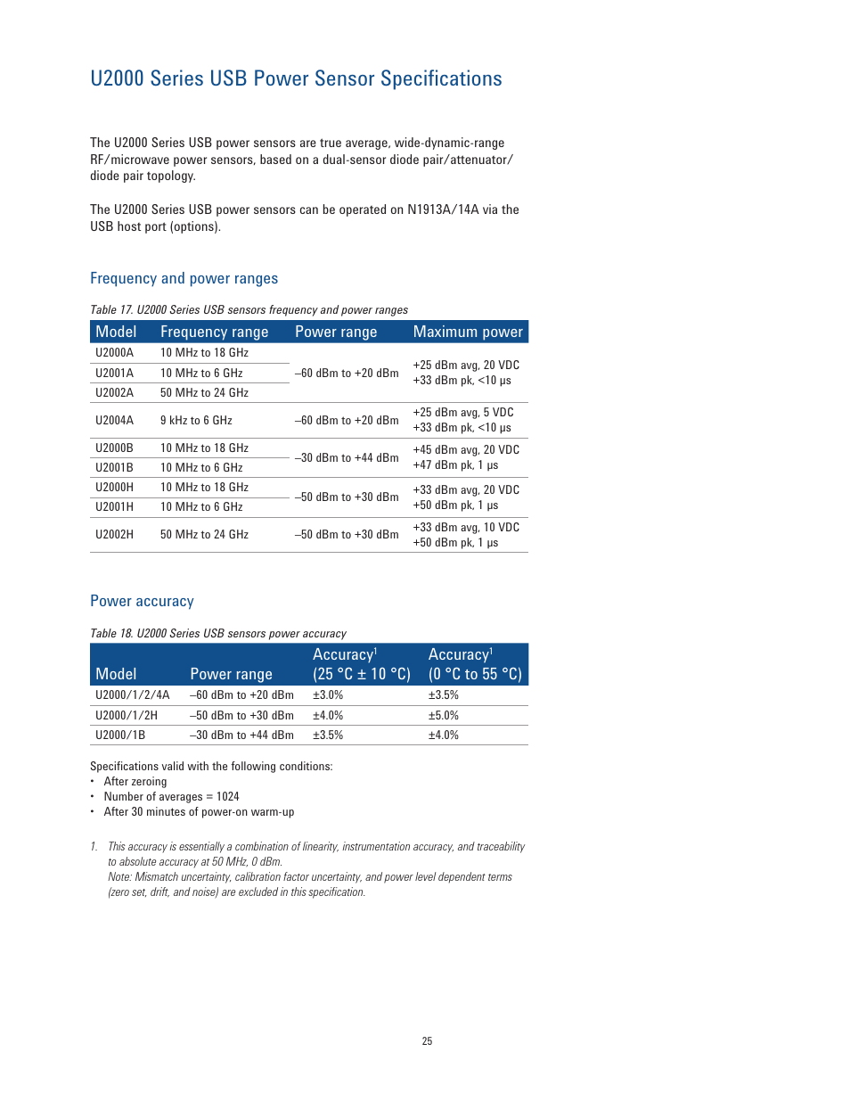 U2000 series usb power sensor specifications | Atec Agilent-EPM Series User Manual | Page 25 / 27