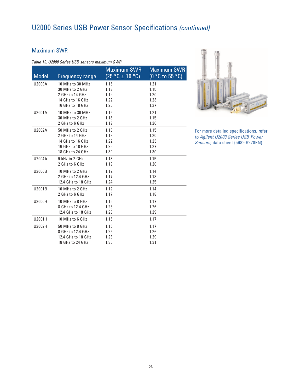 U2000 series usb power sensor specifications, Continued) | Atec Agilent-EPM Series User Manual | Page 26 / 27